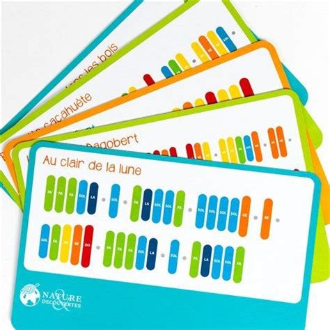 partition xylophone gratuite|Partitions gratuites pour Xylophone